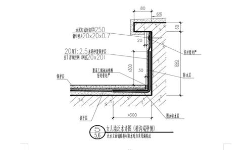 工業(yè)廠房電氣室工程屋面防水專項施工方案