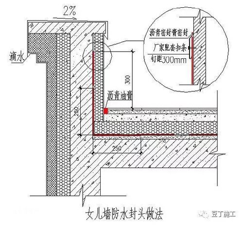 49個(gè)建筑防水工程標(biāo)準(zhǔn)化節(jié)點(diǎn)做法,圖文詳解!