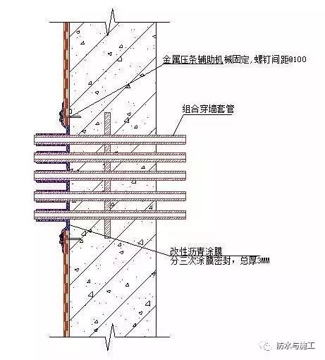 防水施工圖集大全,相當(dāng)專業(yè)