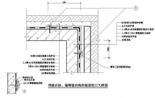 值得收藏 建筑防水節(jié)點施工大樣圖分享
