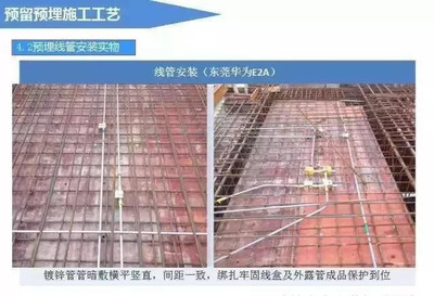 建筑電氣預(yù)留預(yù)埋施工流程_易筑