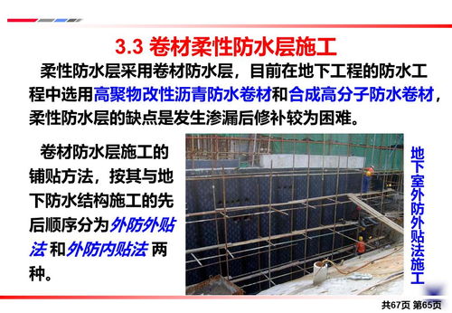 防水工程施工質(zhì)量控制與驗(yàn)收 ppt