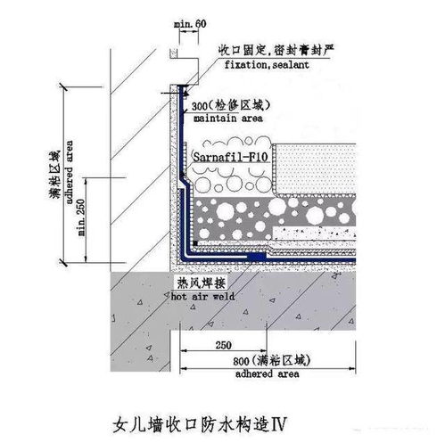 值得收藏 建筑防水節(jié)點(diǎn)施工大樣圖分享