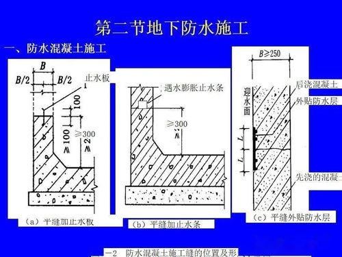 地下室及屋面防水施工質(zhì)量通病防治