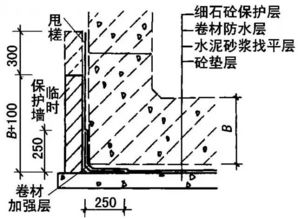 城市地下管廊止水 防滲施工圖集