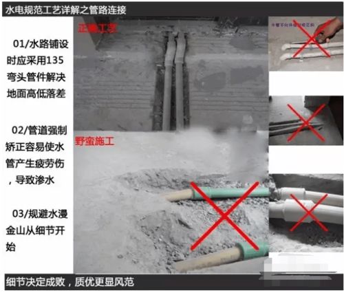 吐血整理裝修前后經(jīng)驗 寫給一無所知的你
