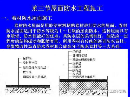 地下室及屋面防水施工質(zhì)量通病防治